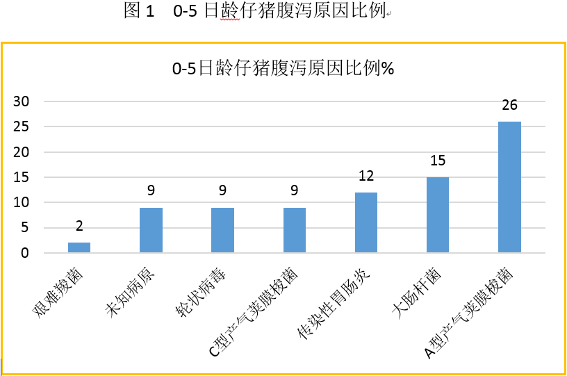 问鼎娱乐app(中国)官网下载入口