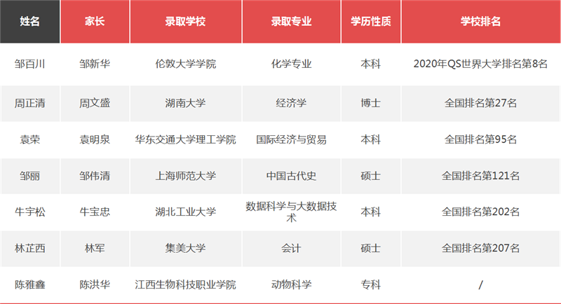 问鼎娱乐app(中国)官网下载入口