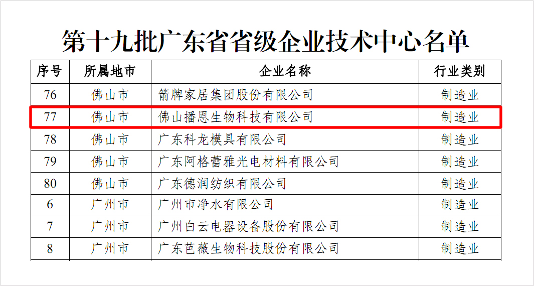 问鼎娱乐app(中国)官网下载入口