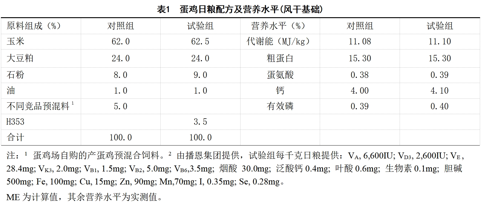 问鼎娱乐app(中国)官网下载入口